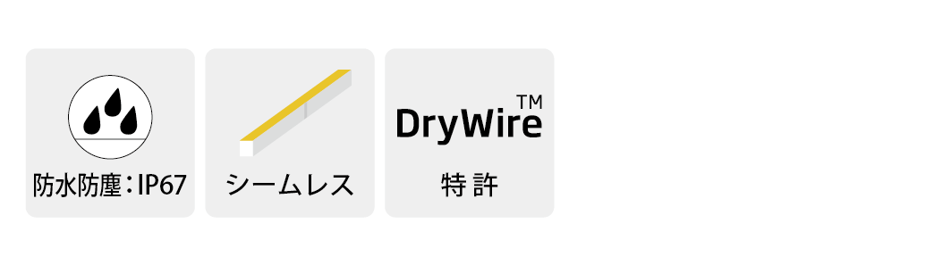 規格