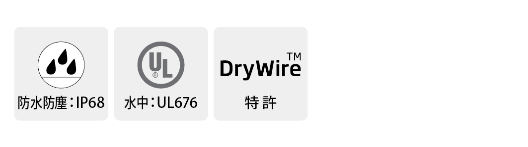 規格