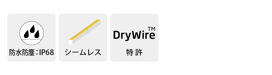 規格